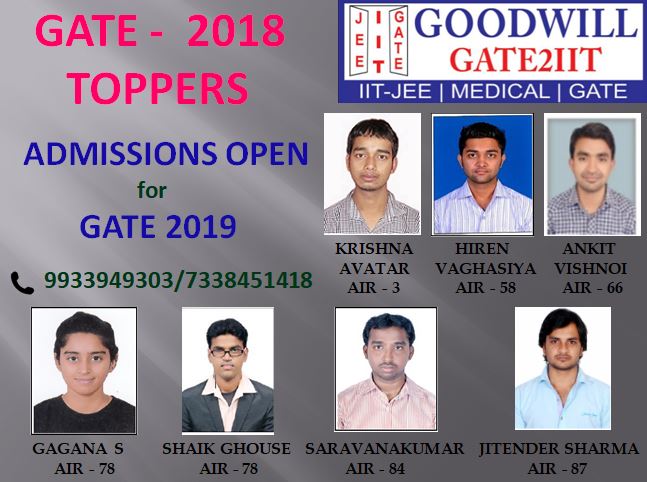 2018 Goodwill Gate2iit result